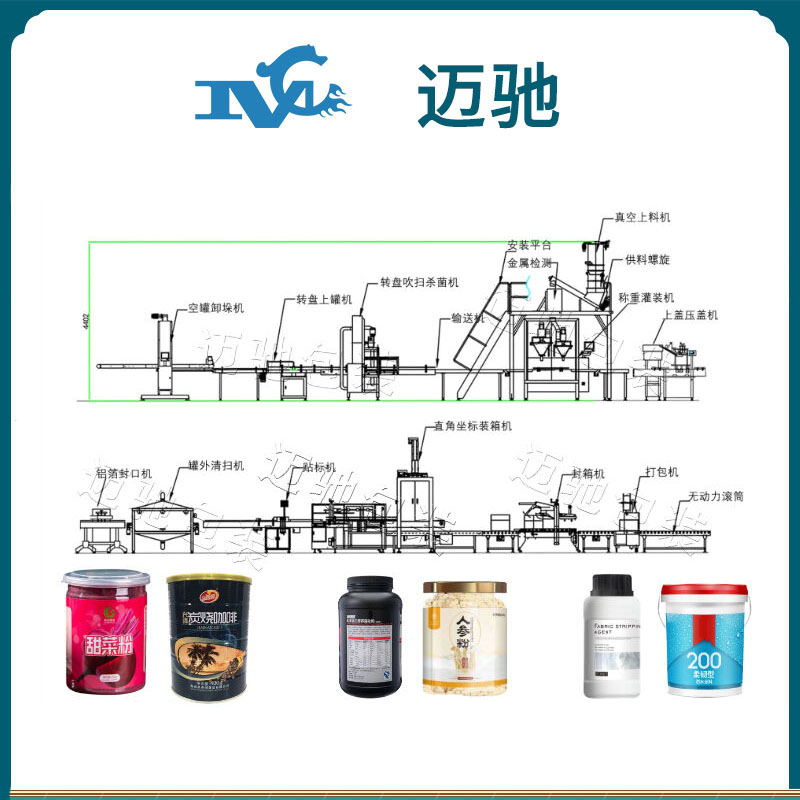粉剂灌装流水线