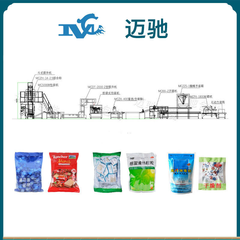 小袋装大袋包装流水线